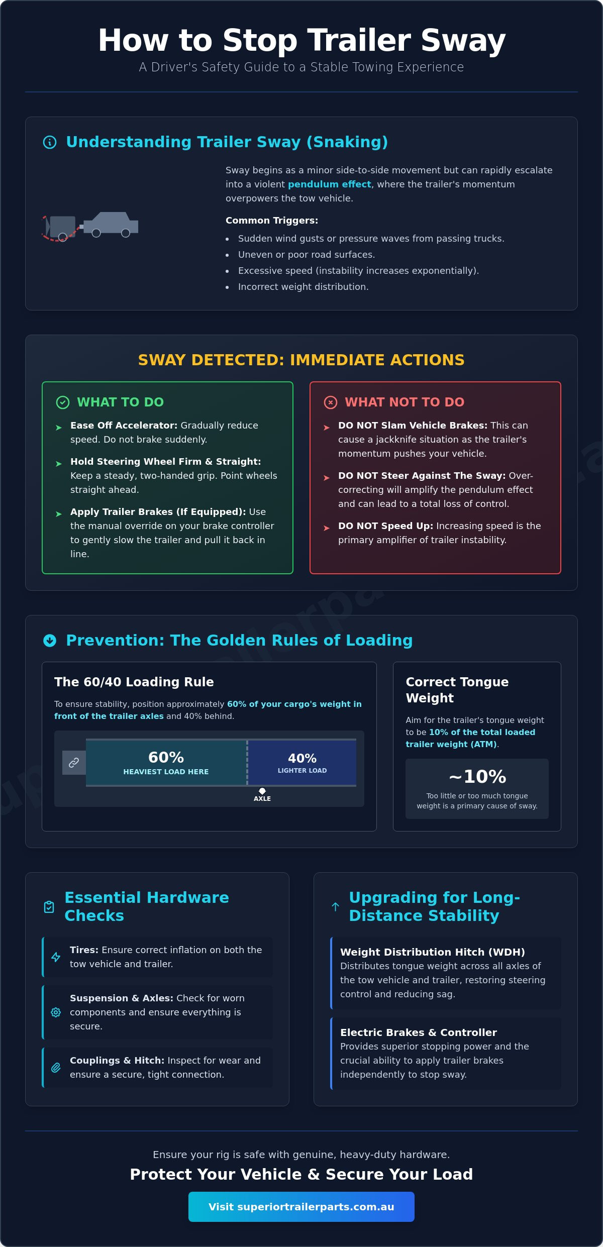 How to Stop Trailer Swaying: A Practical Guide to Towing Stability